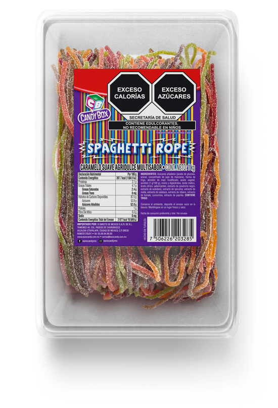 Candy Box México